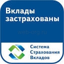 Страхование вкладов в Димитровграде